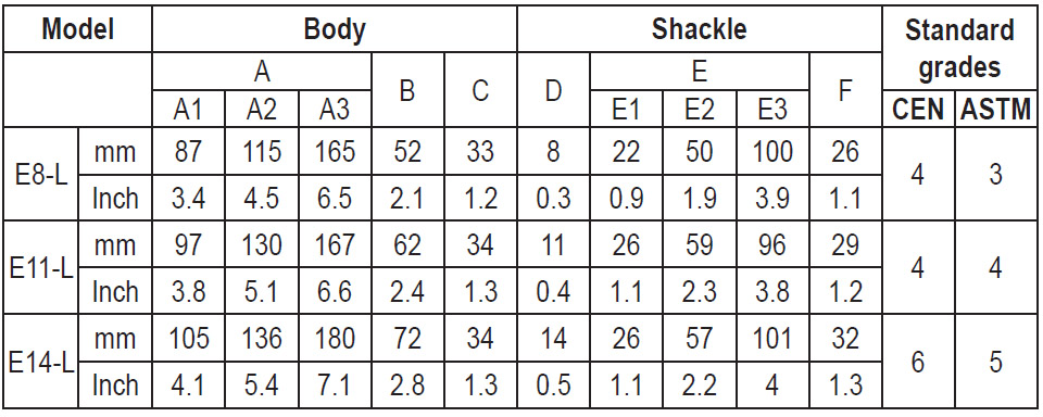 E-Series_Padlock_Diagram.jpg
